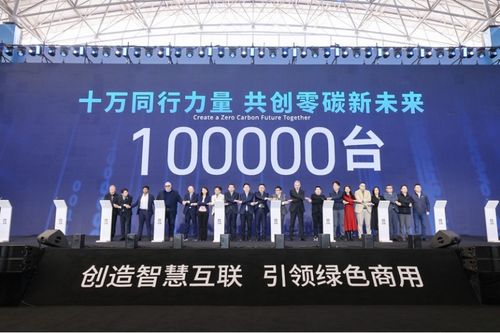 高效引領產品價值，構筑科技生態 遠程通信技術研發與咨詢大勢已成
